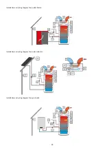 Preview for 29 page of Tech Controllers ST-53.4 User Manual