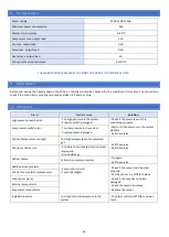 Preview for 42 page of Tech Controllers ST-53.4 User Manual