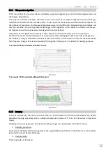 Preview for 11 page of Tech Controllers ST-976 User Manual