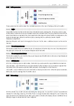 Preview for 27 page of Tech Controllers ST-976 User Manual