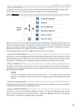 Preview for 35 page of Tech Controllers ST-976 User Manual