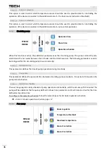 Preview for 36 page of Tech Controllers ST-976 User Manual