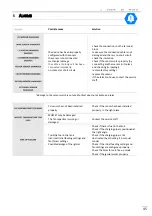 Preview for 45 page of Tech Controllers ST-976 User Manual