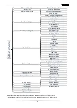 Preview for 6 page of Tech Controllers ST-979 User Manual