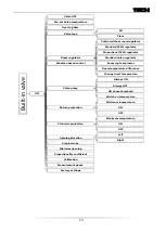 Preview for 14 page of Tech Controllers ST-979 User Manual