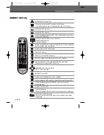 Preview for 13 page of Tech Line DVRC 700 User Manual