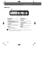 Preview for 15 page of Tech Line DVRC 700 User Manual