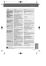 Preview for 56 page of Tech Line DVRC 800 User Manual