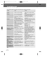 Preview for 226 page of Tech Line DVRC 800 User Manual