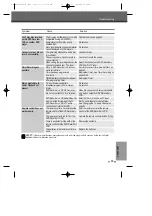 Preview for 227 page of Tech Line DVRC 800 User Manual