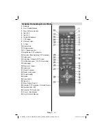 Preview for 91 page of Tech Line TL-26LC740 Operating Instructions Manual