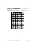 Preview for 105 page of Tech Line TL-26LC740 Operating Instructions Manual