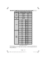 Preview for 106 page of Tech Line TL-26LC740 Operating Instructions Manual