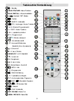 Предварительный просмотр 3 страницы Tech Line TL-32LC09 Operating Instructions Manual