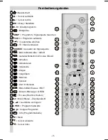 Предварительный просмотр 3 страницы Tech Line TL 32LC700 Operating Instructions Manual