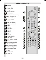 Предварительный просмотр 33 страницы Tech Line TL 32LC700 Operating Instructions Manual