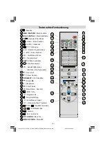 Preview for 3 page of Tech Line TL-32LC715 Operating Instructions Manual