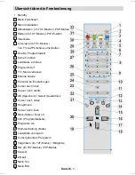 Preview for 9 page of Tech Line TL-32LC783 Operating Instructions Manual