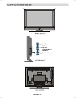 Preview for 10 page of Tech Line TL-32LC783 Operating Instructions Manual