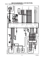 Предварительный просмотр 22 страницы Tech Line VD-170 Service Manual