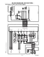 Предварительный просмотр 26 страницы Tech Line VD-170 Service Manual