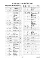 Предварительный просмотр 51 страницы Tech Line VD-170 Service Manual