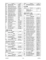 Предварительный просмотр 65 страницы Tech Line VD-170 Service Manual