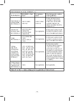 Preview for 40 page of TECH-MED KARDIO-TEST KTN-01 User Manual