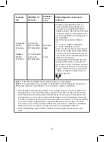 Preview for 41 page of TECH-MED KARDIO-TEST KTN-01 User Manual