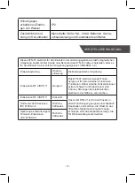 Preview for 60 page of TECH-MED KARDIO-TEST KTN-01 User Manual