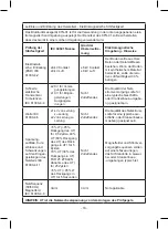 Preview for 61 page of TECH-MED KARDIO-TEST KTN-01 User Manual