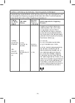 Preview for 62 page of TECH-MED KARDIO-TEST KTN-01 User Manual