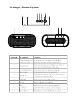 Предварительный просмотр 5 страницы TECH NECESSITIES TN-1 User Manual