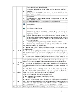 Preview for 34 page of Tech Pro NVR-ELC-32-DH Series User Manual