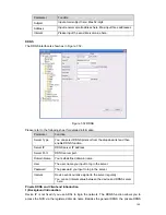 Preview for 116 page of Tech Pro NVR-ELC-32-DH Series User Manual