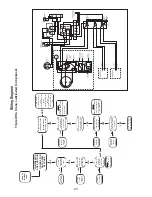 Предварительный просмотр 25 страницы Tech West ACL2S1 Installation And Service Manual