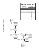 Предварительный просмотр 16 страницы Tech West ACOR2D1 Installation And Service Manual