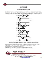 Preview for 1 page of Tech Works CI-MSI-22 Quick Reference Manual