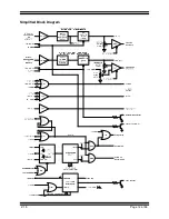 Preview for 12 page of Tech Works IC-52B Operation And Installation Manual