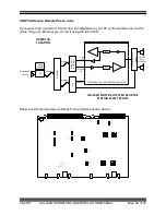 Preview for 28 page of Tech Works ICA-202D Operation And Installation Manual