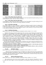 Preview for 20 page of TECH ST-402N PWM User Manual