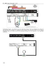 Preview for 26 page of TECH ST-402N PWM User Manual