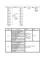 Предварительный просмотр 8 страницы TechBrands Rave SL-3410 User Manual