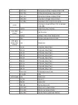 Предварительный просмотр 11 страницы TechBrands Rave SL-3410 User Manual