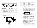 Preview for 3 page of TECHCON SYSTEMS TS500R User Manual