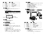 Preview for 11 page of TECHCON SYSTEMS TS500R User Manual