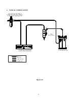 Preview for 6 page of TECHCON SYSTEMS TS934 User Manual