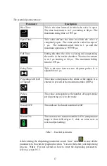 Предварительный просмотр 17 страницы TECHCON SYSTEMS TS9800 Series User Manual