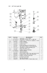 Предварительный просмотр 45 страницы TECHCON SYSTEMS TS9800 Series User Manual