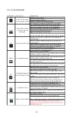 Предварительный просмотр 48 страницы TECHCON SYSTEMS TS9800 Series User Manual